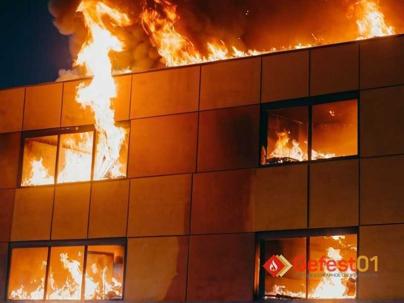 Определение периодичности проверок