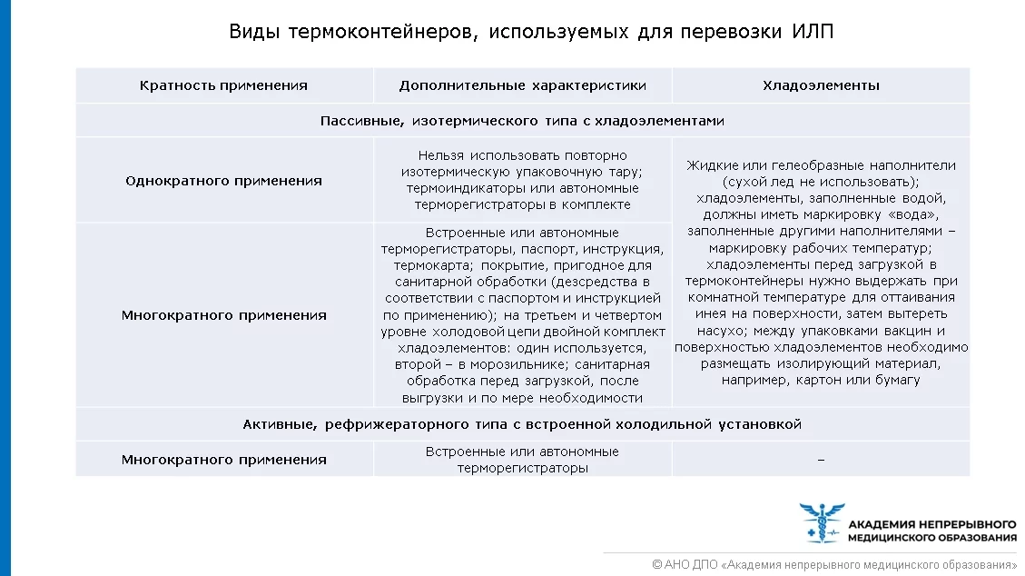 Автономные установки дезинфекции: основные преимущества и области применения