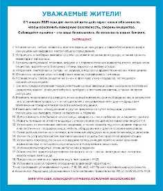 Противопожарная безопасность в жилых домах: рекомендации для жильцов