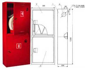 Противопожарные шкафы: основные требования и стандарты