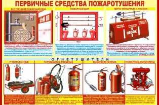 Барабанные системы пожаротушения: преимущества и применение