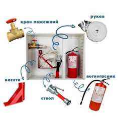Как выбрать и установить пожарный кран